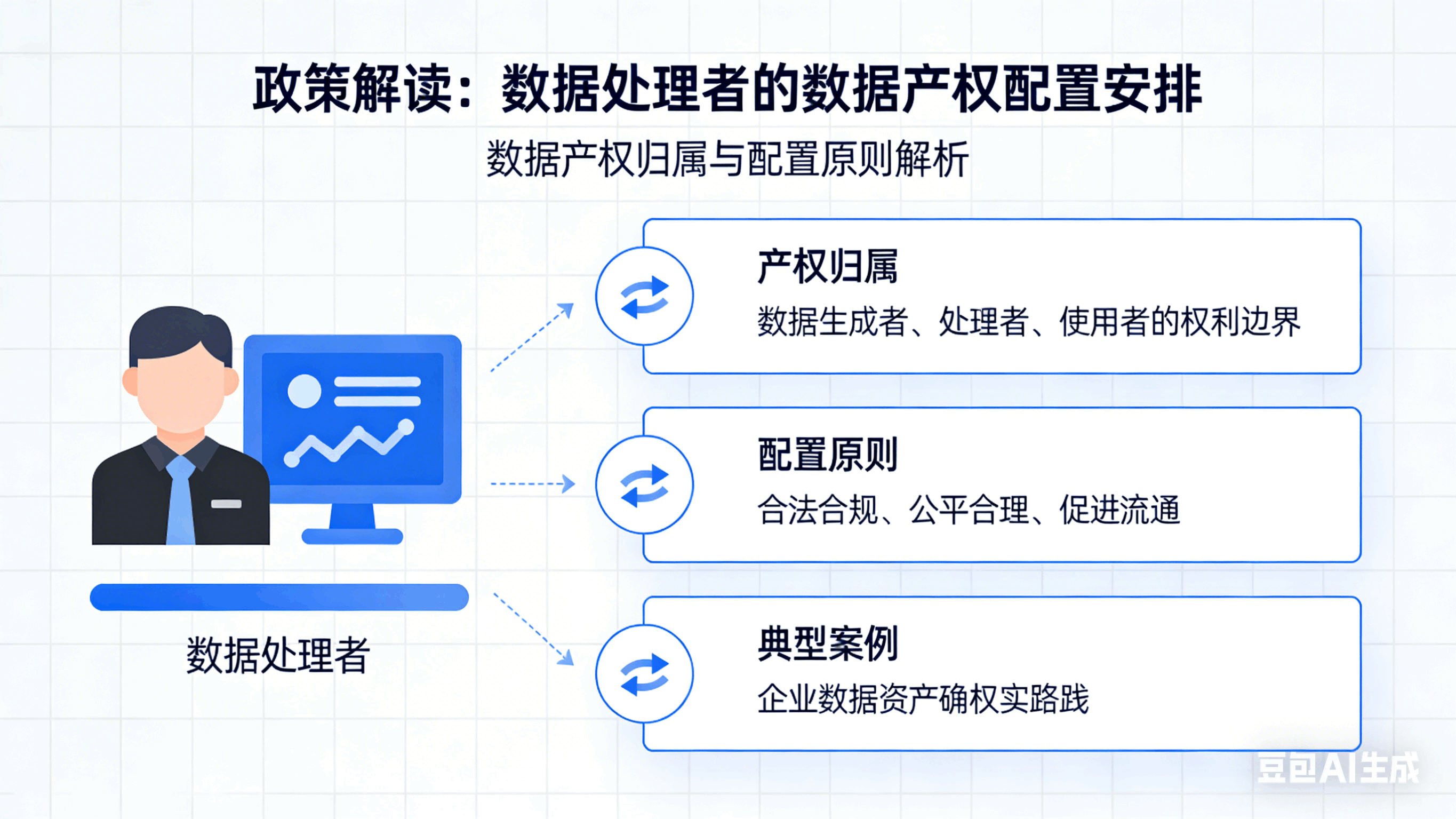 生成政策解读图片 (1) (1).png