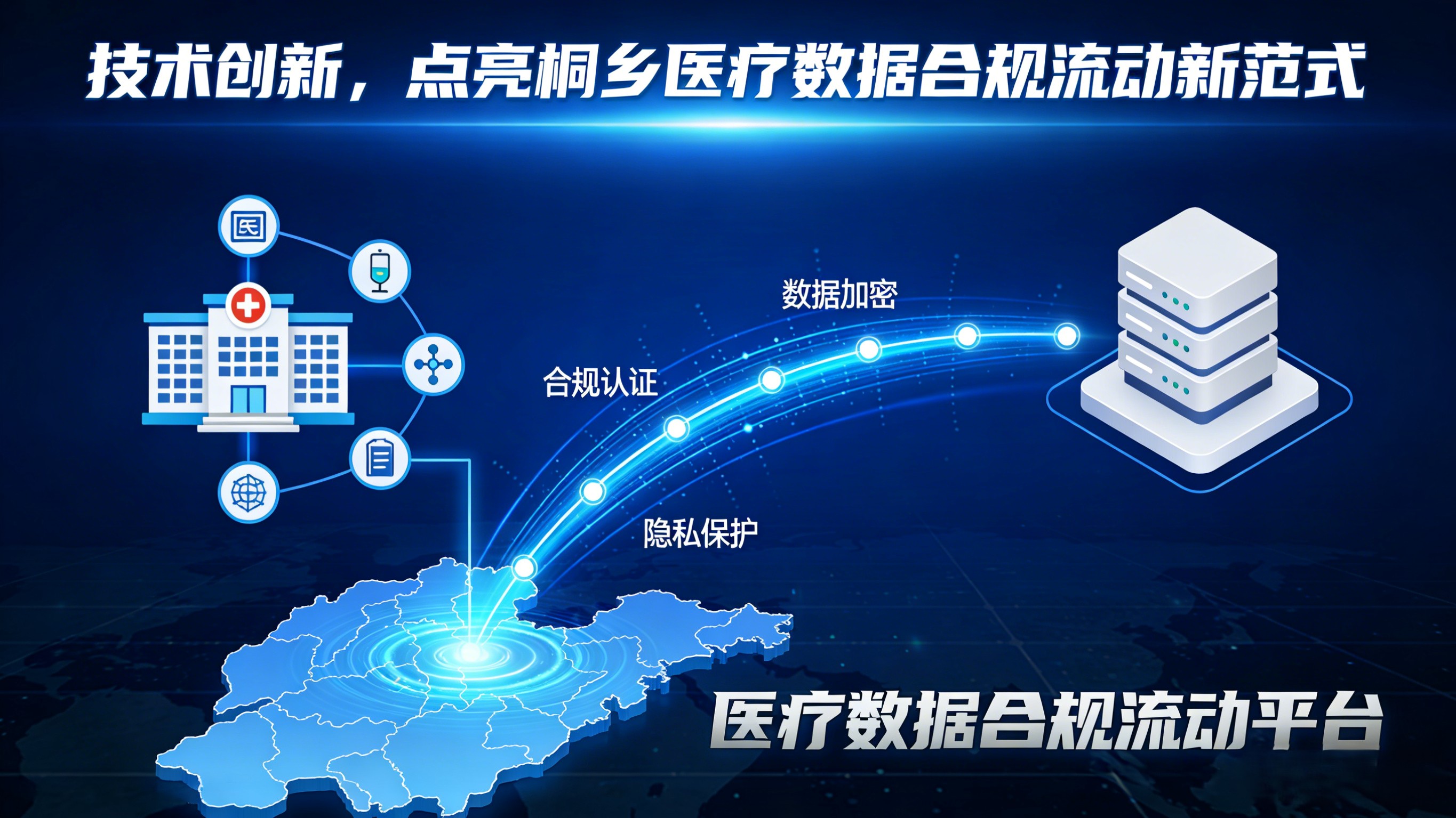 以技术创新，点亮桐乡医疗数据合规流动新范式