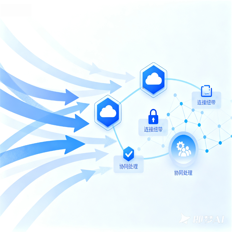 支持多机构间按需调用与授权使用，高效协作